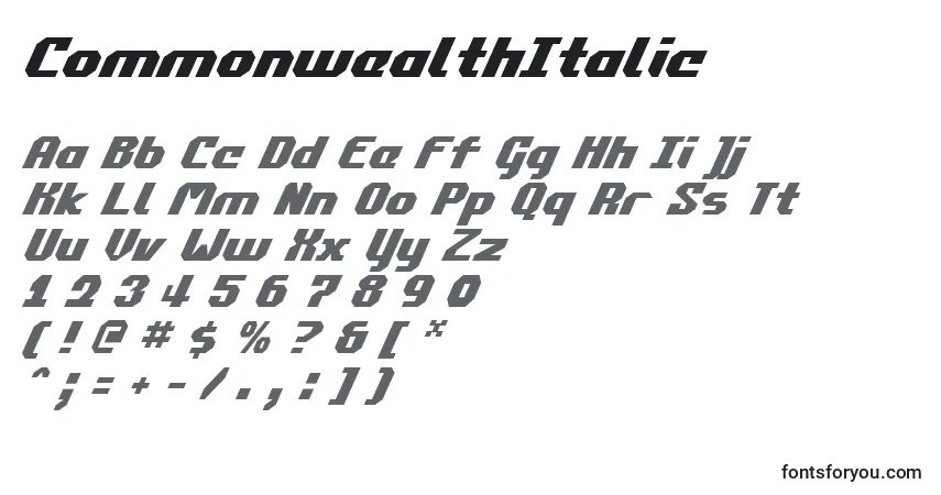 Шрифт CommonwealthItalic – алфавит, цифры, специальные символы