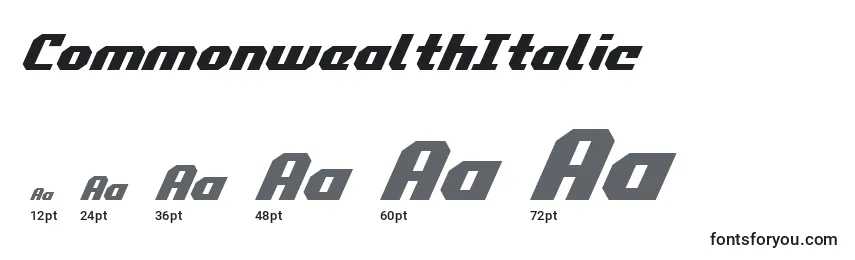 CommonwealthItalic Font Sizes