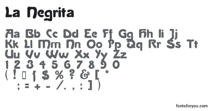 A fonte La Negrita – alfabeto, números, caracteres especiais