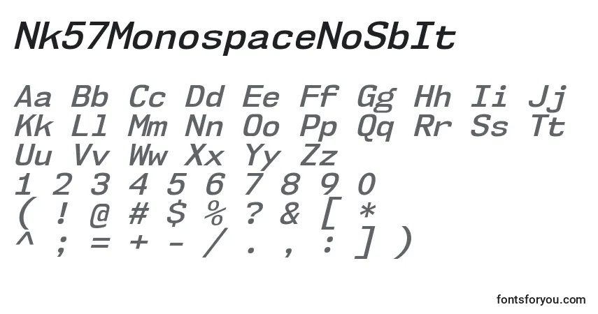 Czcionka Nk57MonospaceNoSbIt – alfabet, cyfry, specjalne znaki