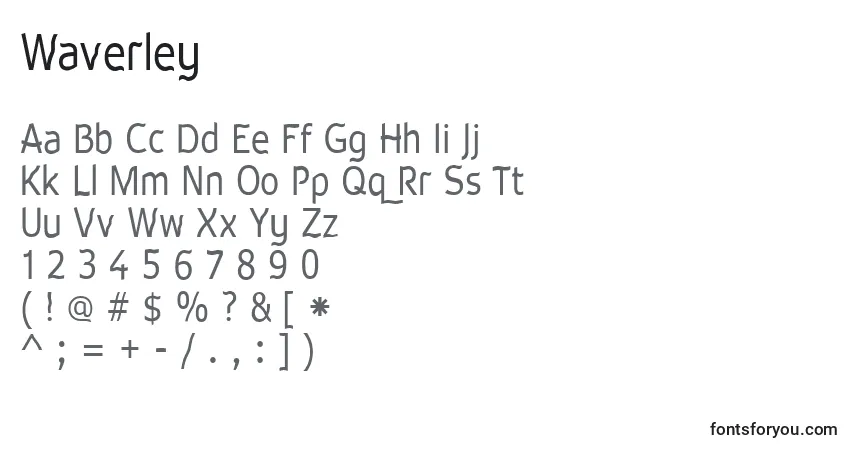 A fonte Waverley – alfabeto, números, caracteres especiais