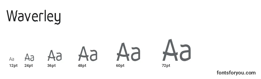 Waverley Font Sizes
