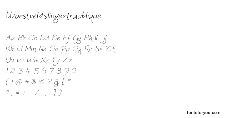 Шрифт Worstveldslingextraoblique – алфавит, цифры, специальные символы