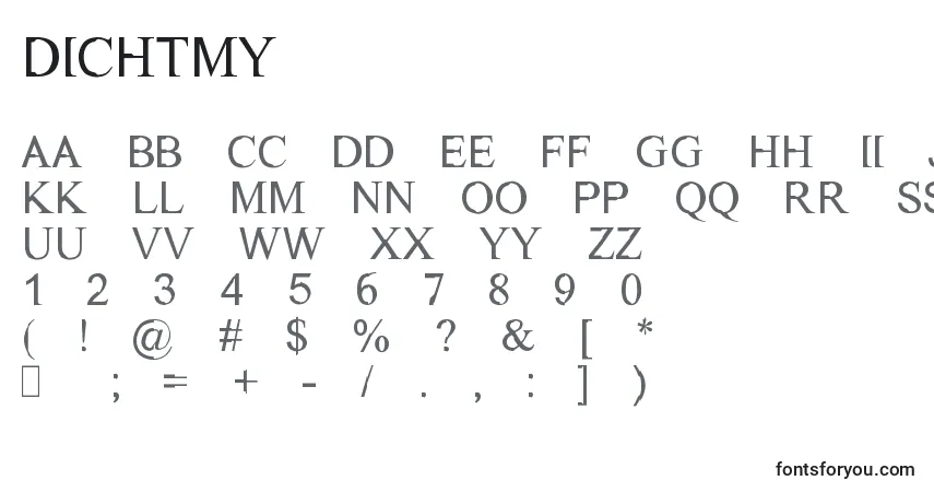 A fonte Dichtmy – alfabeto, números, caracteres especiais