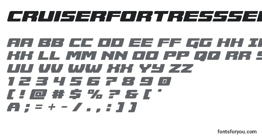 A fonte Cruiserfortresssemital – alfabeto, números, caracteres especiais