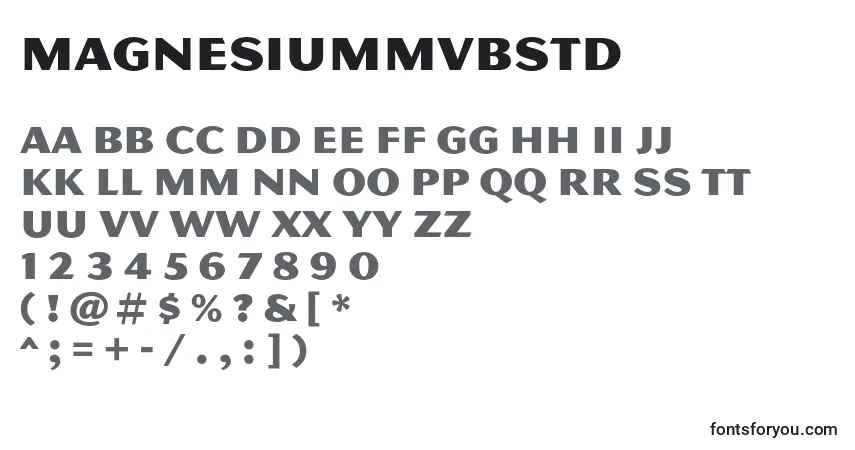 A fonte Magnesiummvbstd – alfabeto, números, caracteres especiais