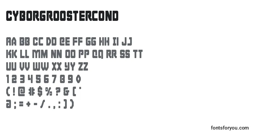 Шрифт Cyborgroostercond – алфавит, цифры, специальные символы