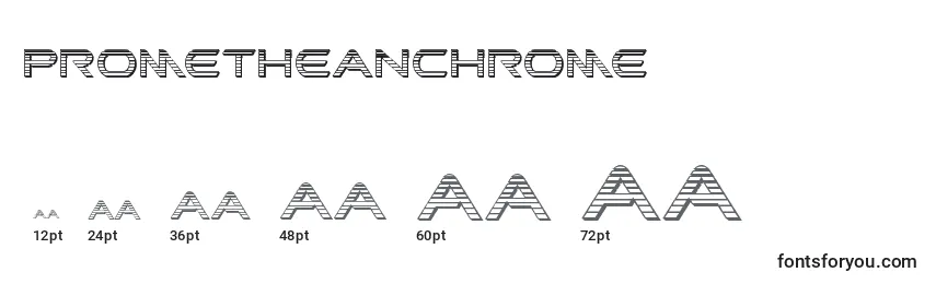 Prometheanchrome Font Sizes