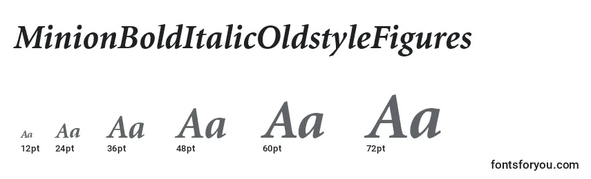 MinionBoldItalicOldstyleFigures Font Sizes