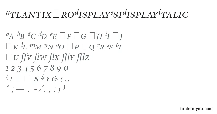 Шрифт AtlantixProDisplaySsiDisplayItalic – алфавит, цифры, специальные символы