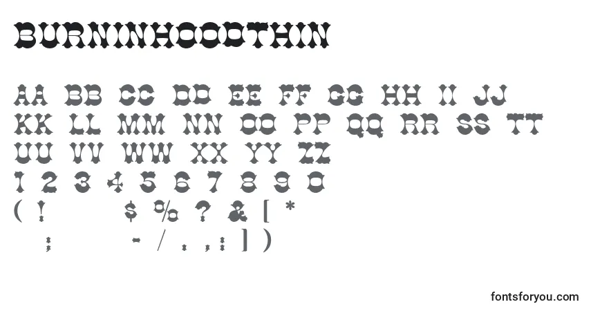 A fonte BurninhoodThin – alfabeto, números, caracteres especiais