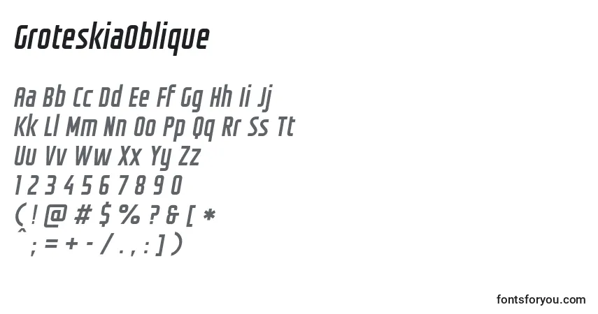 A fonte GroteskiaOblique – alfabeto, números, caracteres especiais