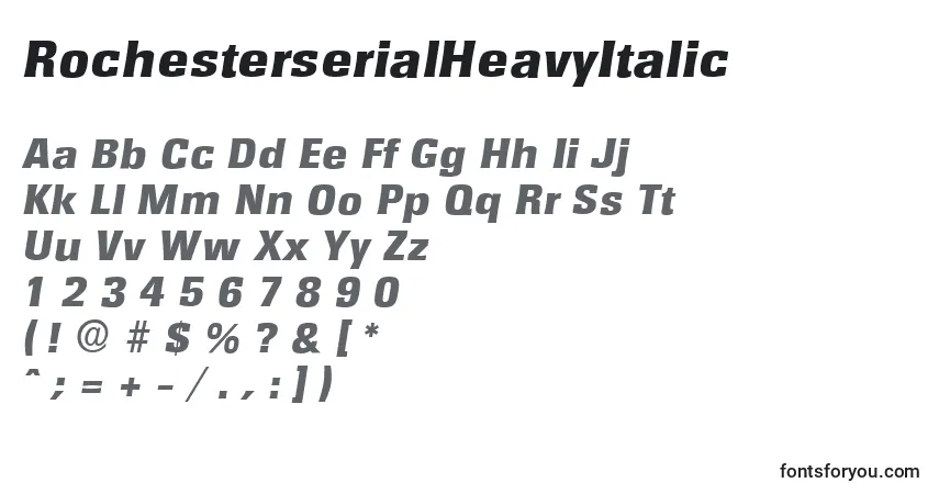 RochesterserialHeavyItalic-fontti – aakkoset, numerot, erikoismerkit