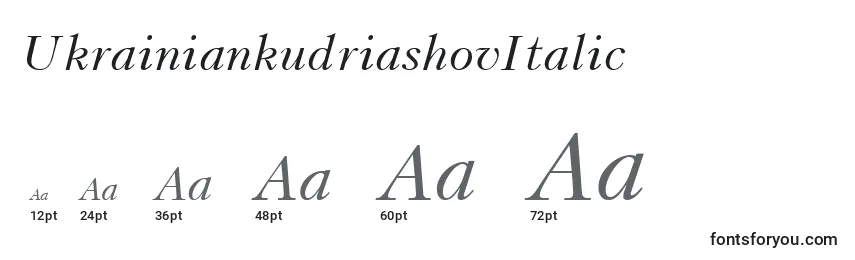 UkrainiankudriashovItalic Font Sizes