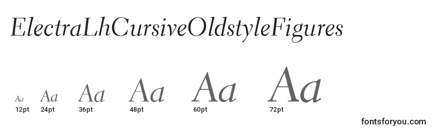ElectraLhCursiveOldstyleFigures Font Sizes
