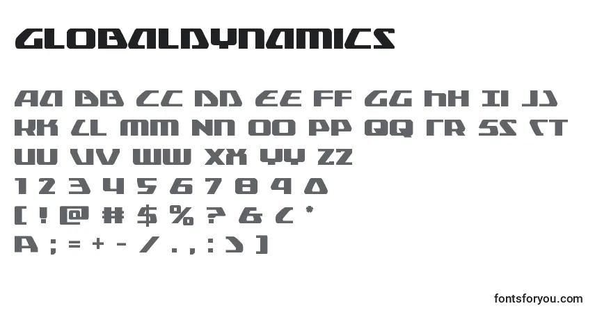 Globaldynamics font – alphabet, numbers, special characters