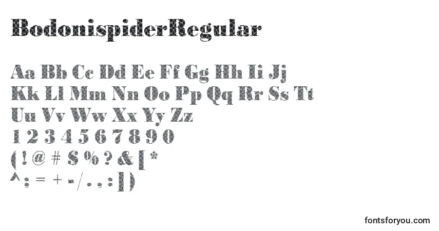 Czcionka BodonispiderRegular – alfabet, cyfry, specjalne znaki