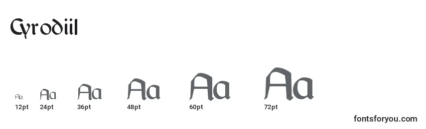 Cyrodiil Font Sizes
