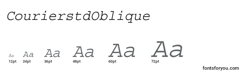 Размеры шрифта CourierstdOblique