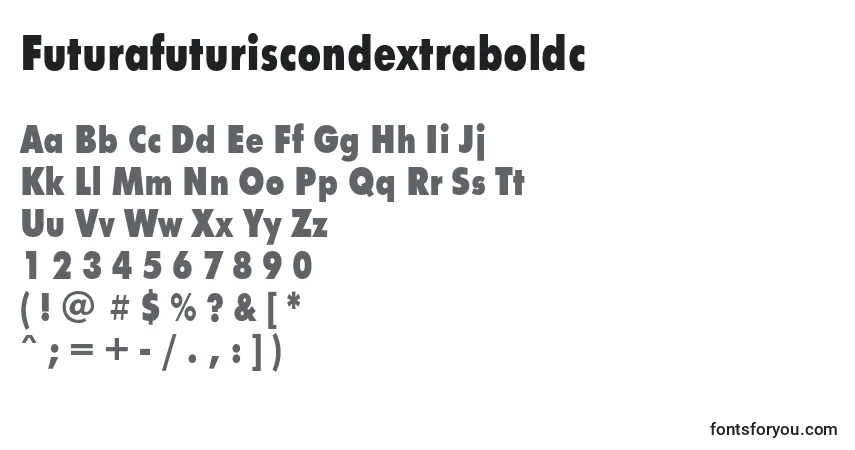Czcionka Futurafuturiscondextraboldc – alfabet, cyfry, specjalne znaki