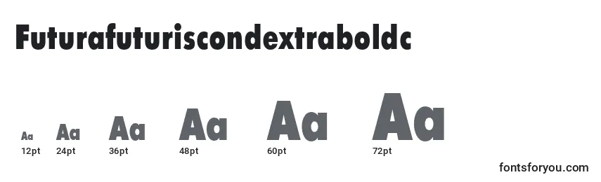 Futurafuturiscondextraboldc Font Sizes