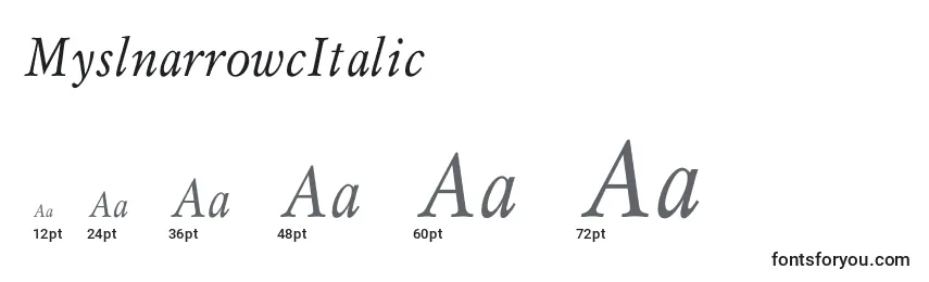Размеры шрифта MyslnarrowcItalic