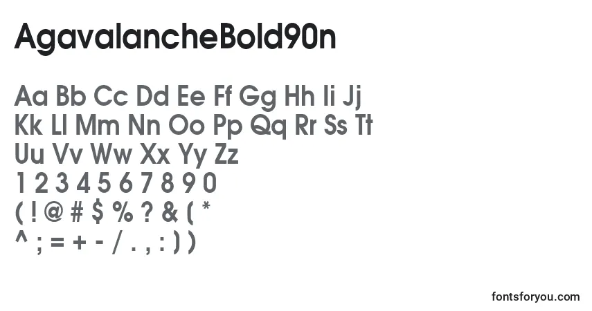 Czcionka AgavalancheBold90n – alfabet, cyfry, specjalne znaki