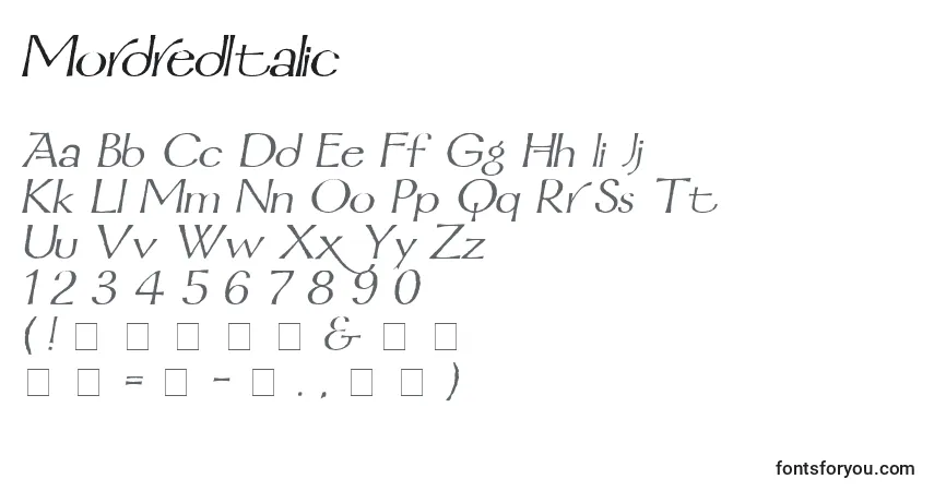 Czcionka MordredItalic – alfabet, cyfry, specjalne znaki