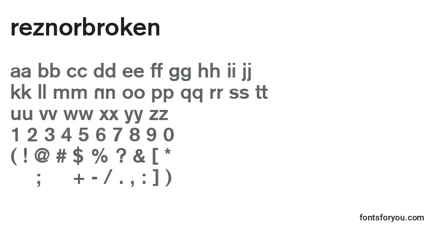 Czcionka ReznorBroken – alfabet, cyfry, specjalne znaki