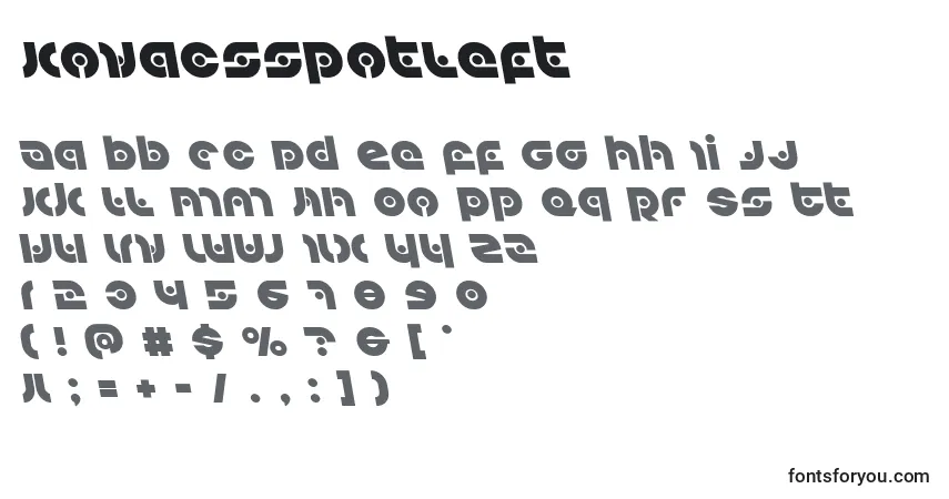 Czcionka Kovacsspotleft – alfabet, cyfry, specjalne znaki