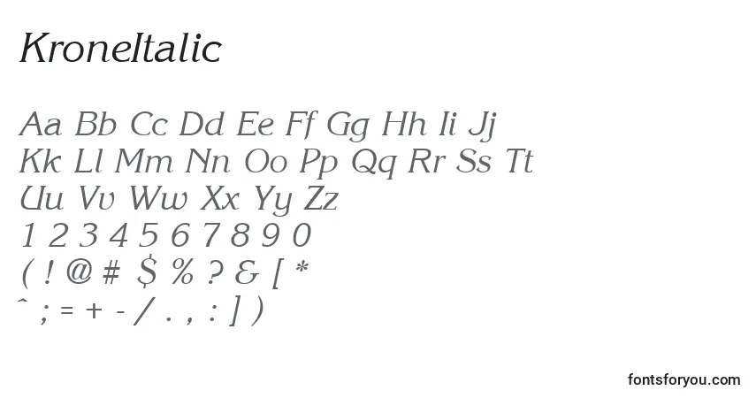 Шрифт KroneItalic – алфавит, цифры, специальные символы