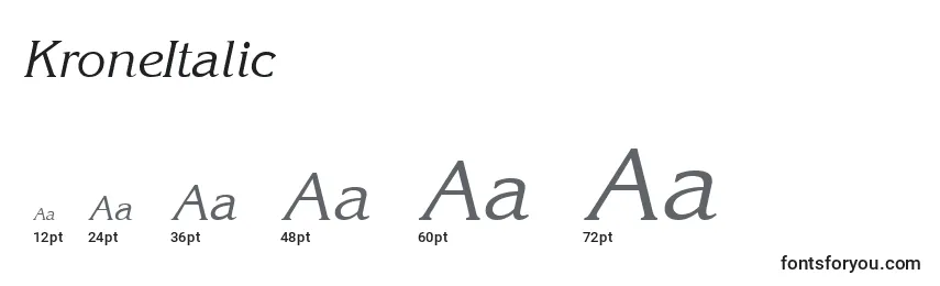 Размеры шрифта KroneItalic