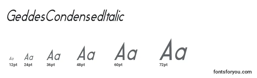 Размеры шрифта GeddesCondensedItalic