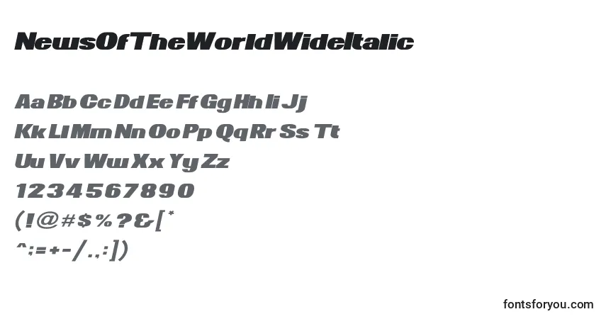 A fonte NewsOfTheWorldWideItalic – alfabeto, números, caracteres especiais