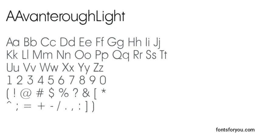 Czcionka AAvanteroughLight – alfabet, cyfry, specjalne znaki