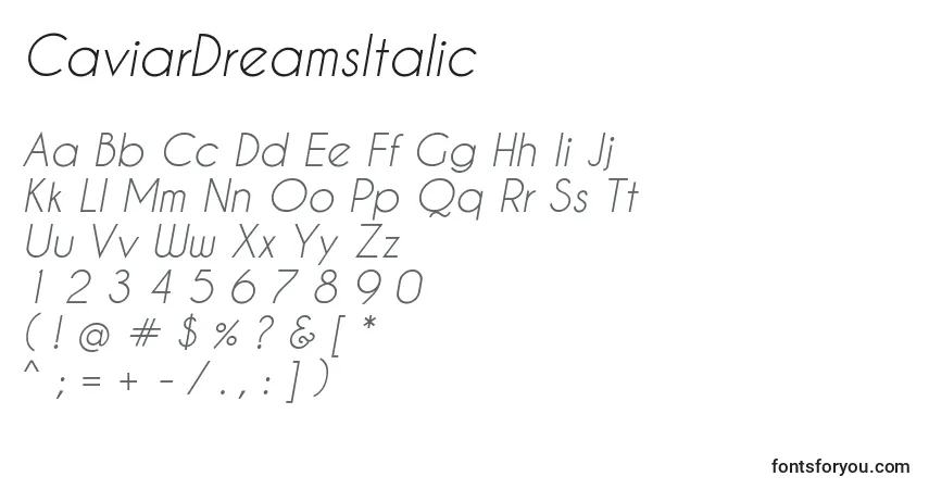 A fonte CaviarDreamsItalic – alfabeto, números, caracteres especiais