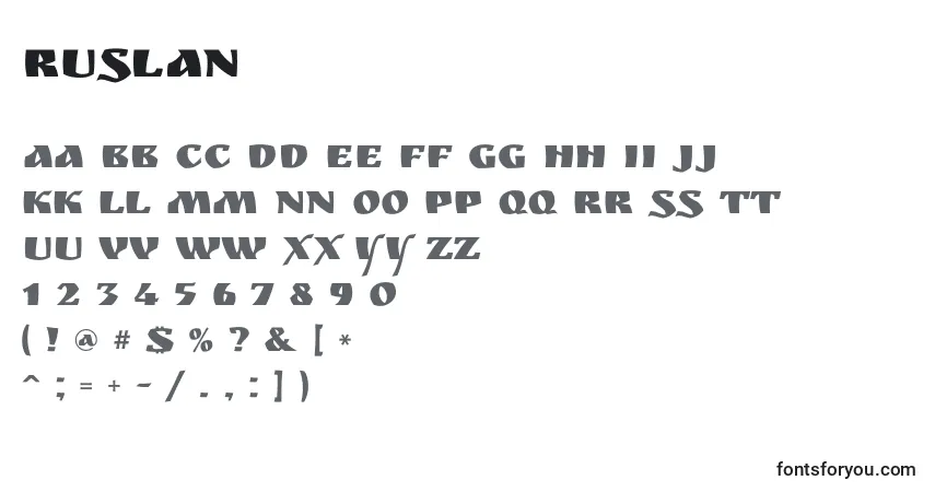 Schriftart Ruslan – Alphabet, Zahlen, spezielle Symbole