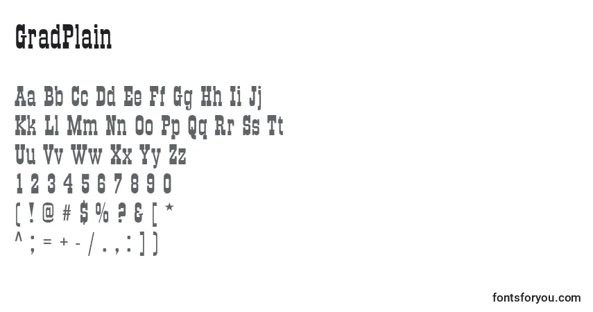 A fonte GradPlain – alfabeto, números, caracteres especiais