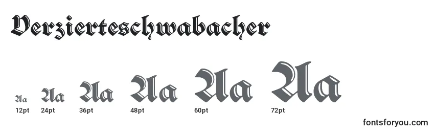 Rozmiary czcionki Verzierteschwabacher
