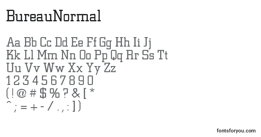 A fonte BureauNormal – alfabeto, números, caracteres especiais