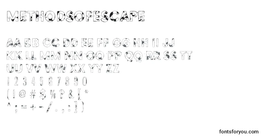 MethodsOfEscape-fontti – aakkoset, numerot, erikoismerkit