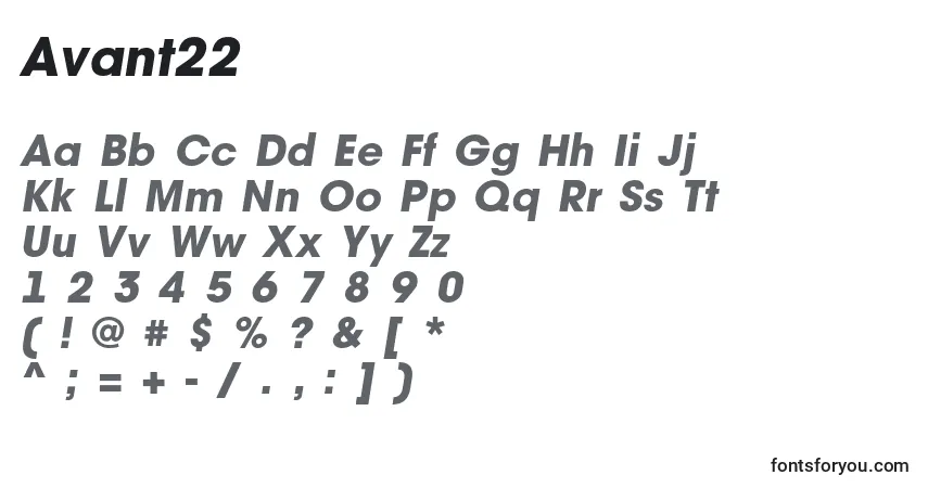 A fonte Avant22 – alfabeto, números, caracteres especiais