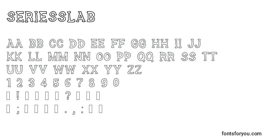 SeriesSlab-fontti – aakkoset, numerot, erikoismerkit