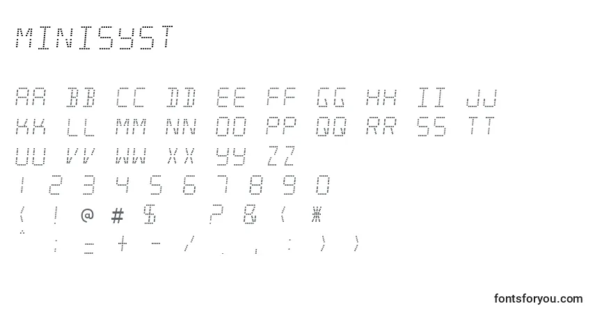Czcionka Minisyst – alfabet, cyfry, specjalne znaki