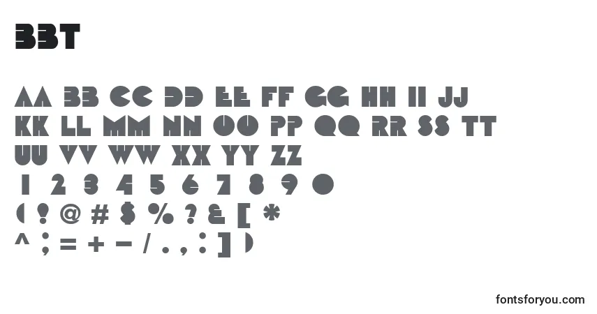 Czcionka Bbt – alfabet, cyfry, specjalne znaki