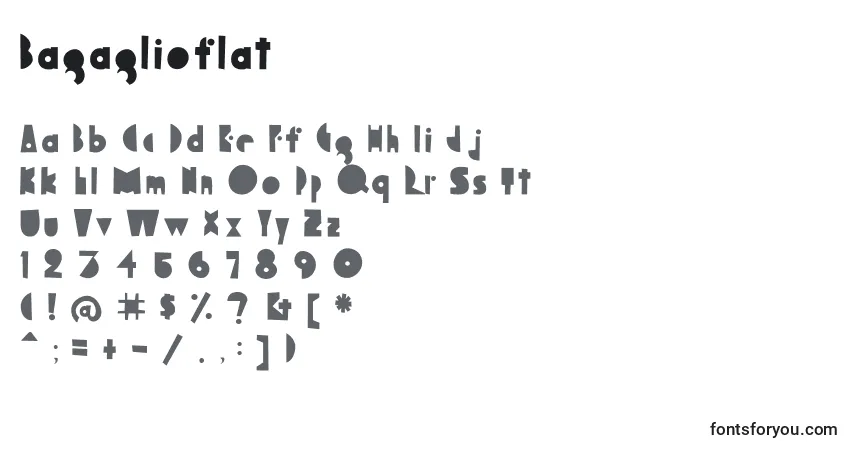 Czcionka Bagaglioflat – alfabet, cyfry, specjalne znaki