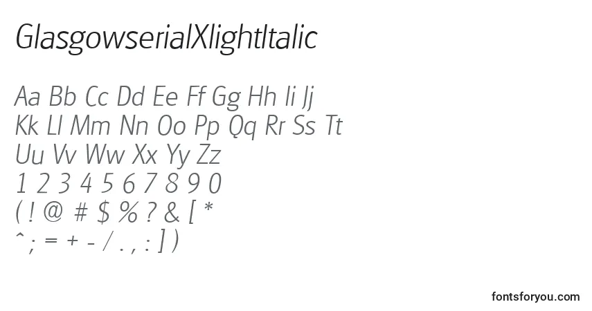 Czcionka GlasgowserialXlightItalic – alfabet, cyfry, specjalne znaki