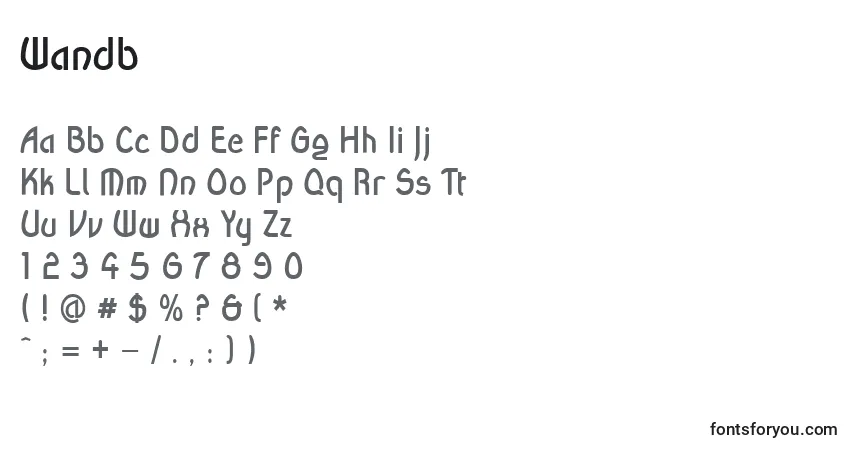 Wandb (72700)-fontti – aakkoset, numerot, erikoismerkit
