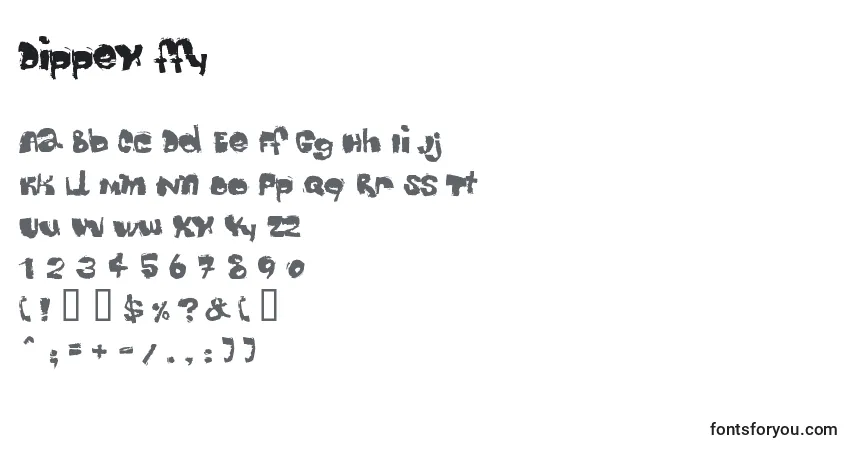 Czcionka Dippex ffy – alfabet, cyfry, specjalne znaki