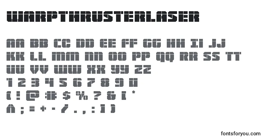 Czcionka Warpthrusterlaser – alfabet, cyfry, specjalne znaki